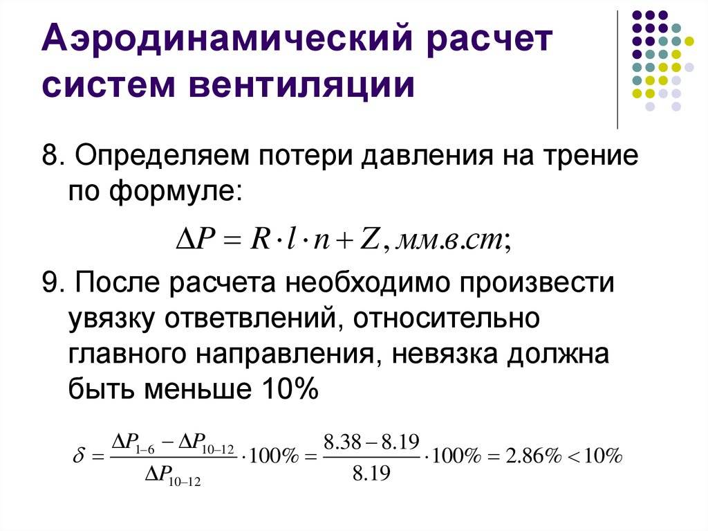 Проверка эффективности вентиляционных систем: методы оценки