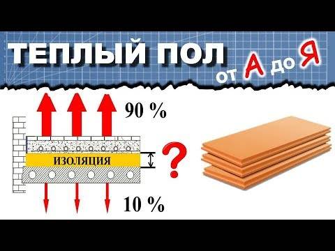 Какой утеплитель лучше выбрать для пола в деревянном доме? чем можно утеплить пол снизу и сверху, выбор видов материалов для утепления, рейтинг лучших