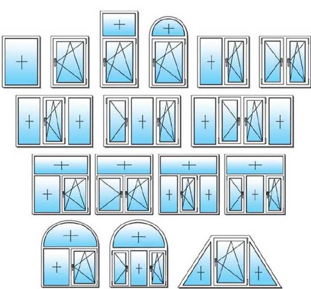 Стандартные размеры окон: стандарт параметров пластиковых стеклопакетов в частном доме, ширина конструкции в панельном и в «хрущевке»