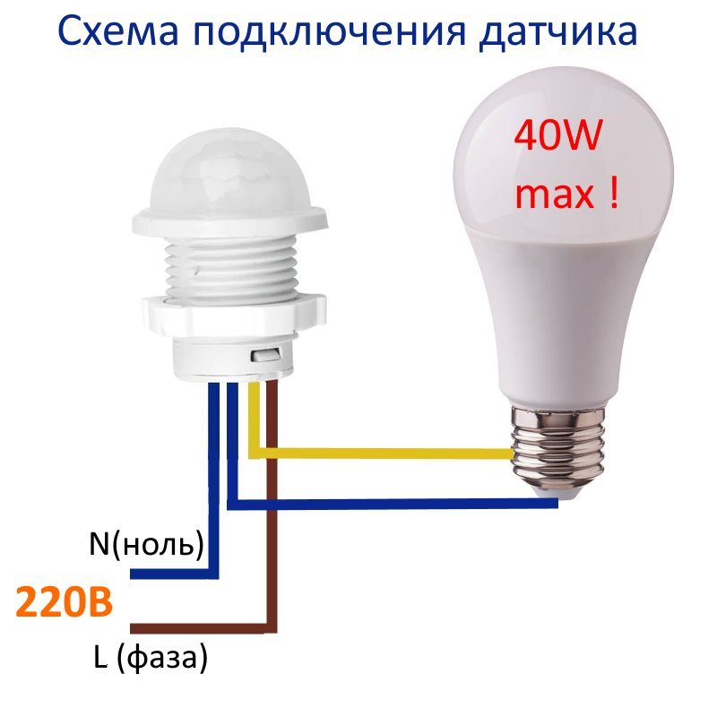 Как работает датчик движения: инфракрасный для включения света, разновидности