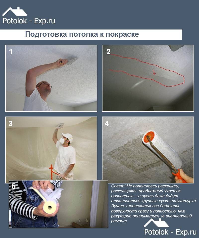 Подготовка потолка под покраску