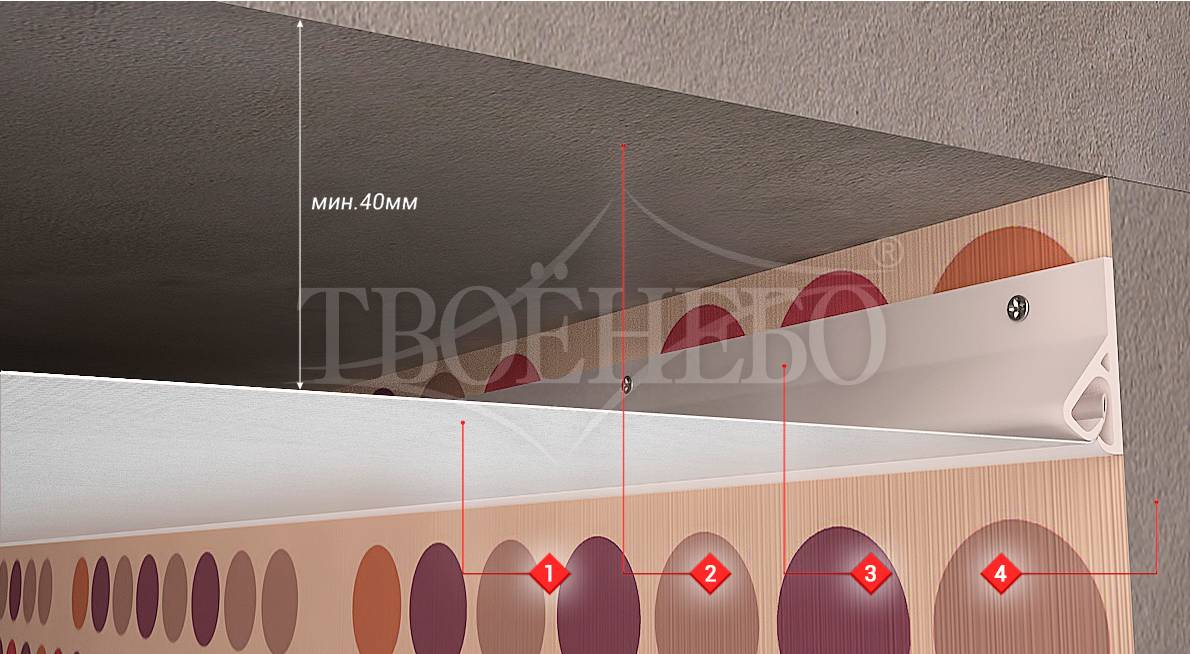 Сколько сантиметров забирает натяжной потолок? - блог о строительстве