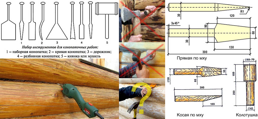 Конопатка сруба своими руками технология и советы ⋆ прорабофф.рф