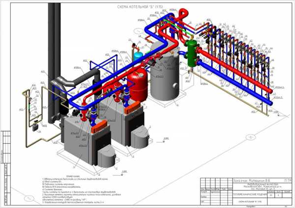 Нормативы для установки газового котла