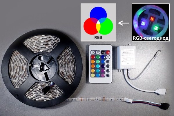 Cветодиодная rgb лента: как подключить и правильно настроить