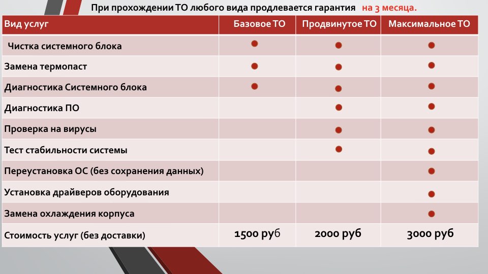 Электрические радиаторы для отопления частного дома экономные