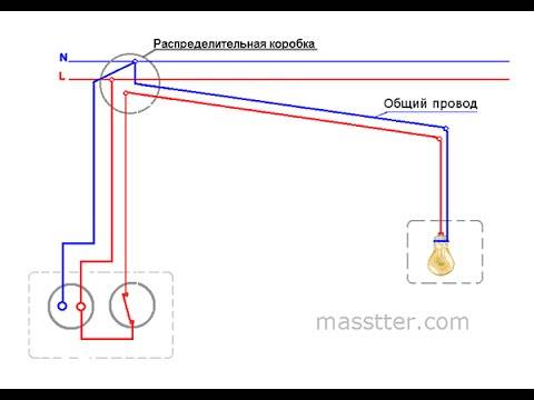 Как установить и подключить розетку: пошаговый инструктаж