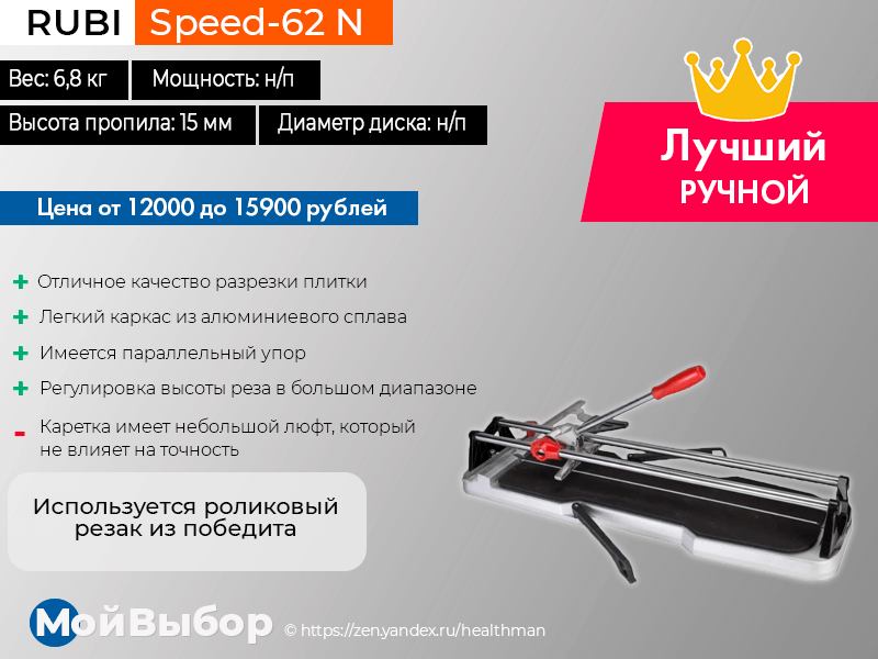 Лучшие телевизоры 2021: рейтинг топовых моделей