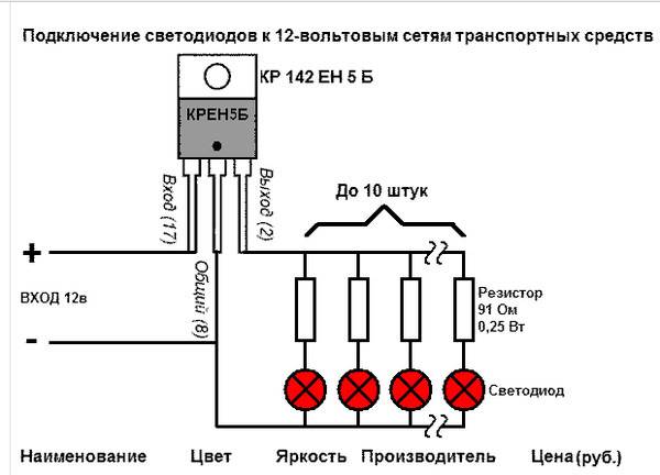 Как подключить светодиод к 12 вольтам: расчет сопротивления
