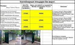 Расчет мусорных контейнеров для жилых домов