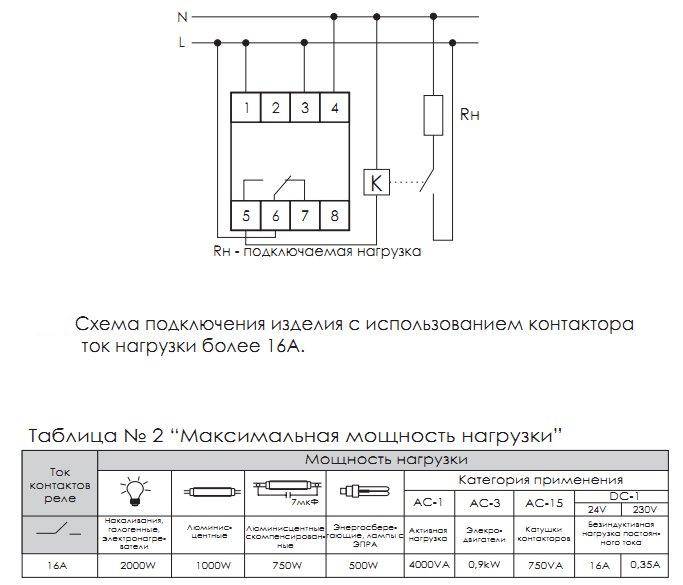 Реле времени: назначение, принцип работы, схемы подключения