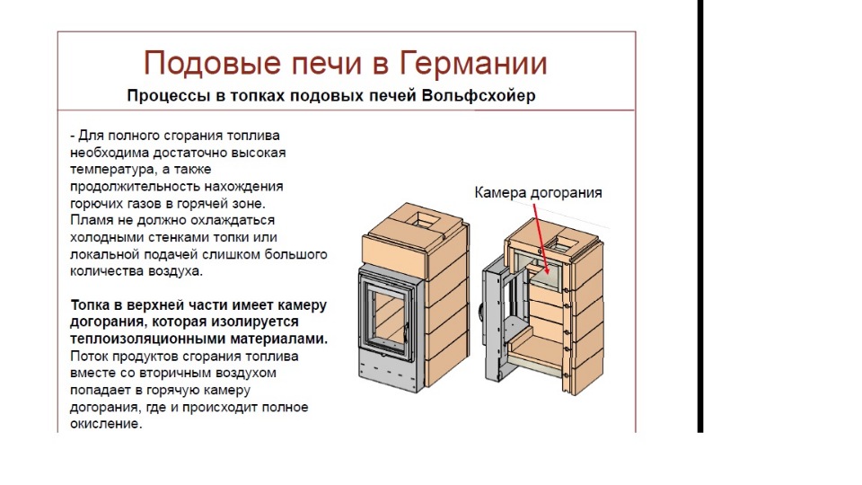 Виды и устройство русской печи