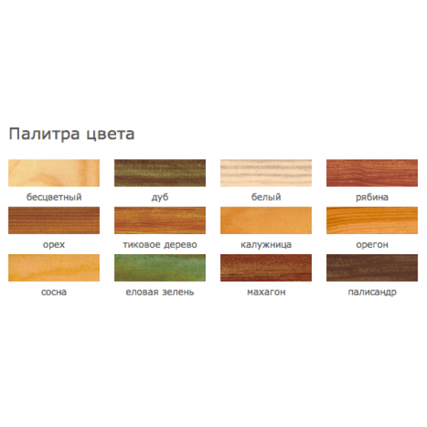 Стабилизация древесины: преимущества, способы обработки и защитные составы