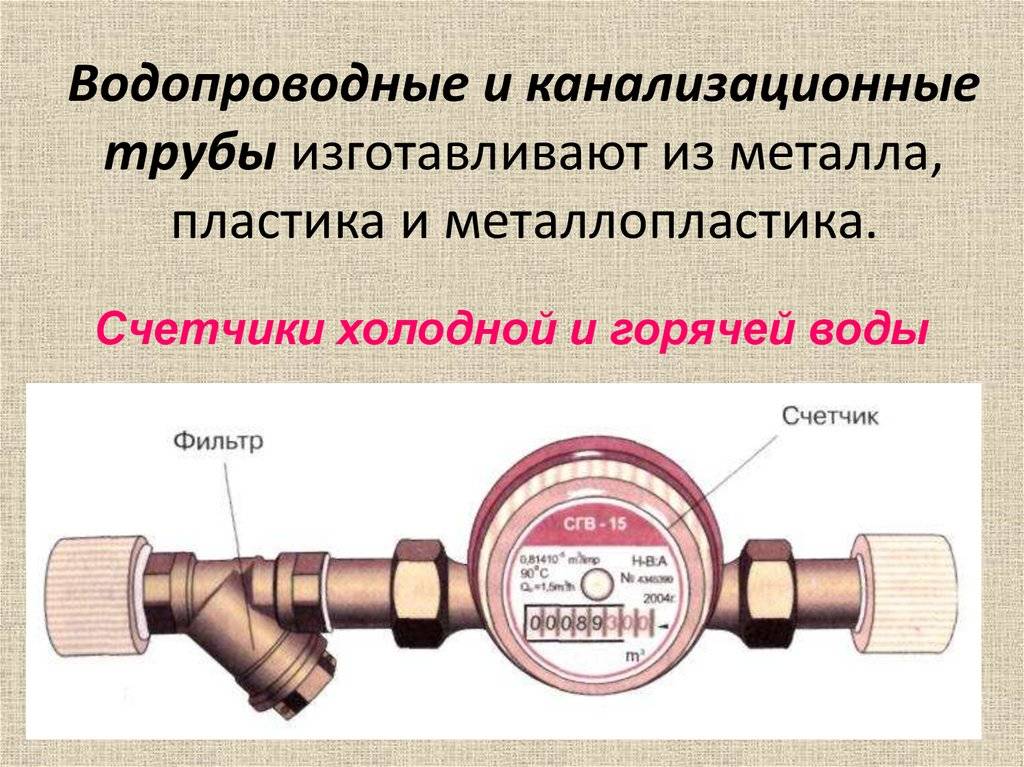 Технология ремонта трубопроводов без вскрытия грунта - zetsila