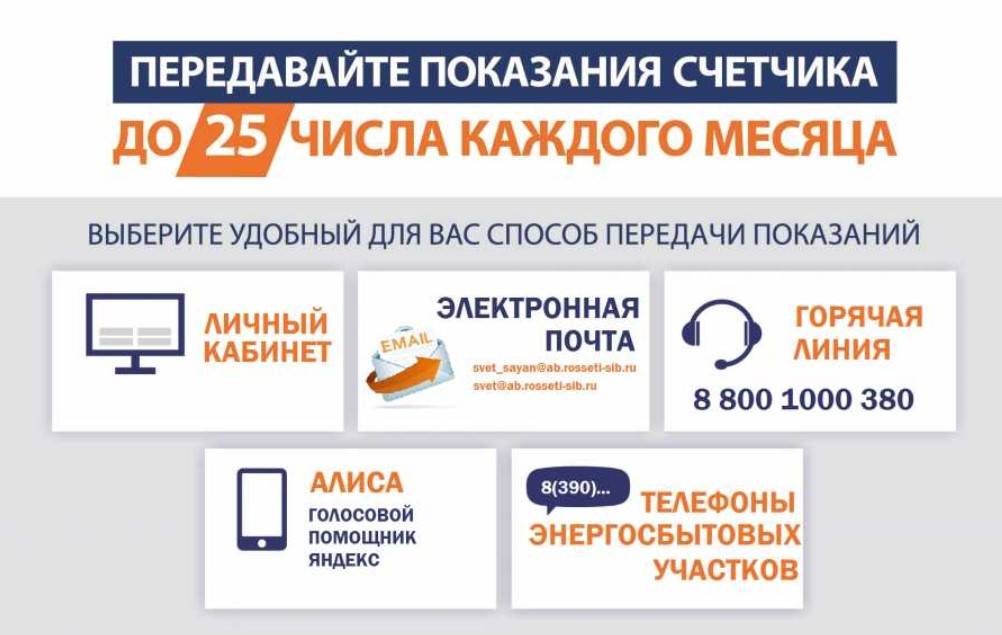 Как снимать показания со счетчиков электроэнергии - правильные показания со старых и новых счетчиков
