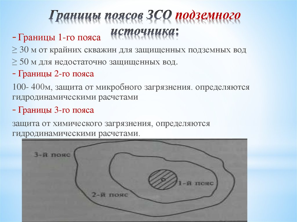 Зоны санитарной охраны скважин: запреты и особенности охраны артезианской питьевой воды