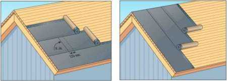 Укладка стеклоизола: как укладывать стеклоизол на старое покрытие без горелки? технология монтажа стеклоизола на деревянную крышу
