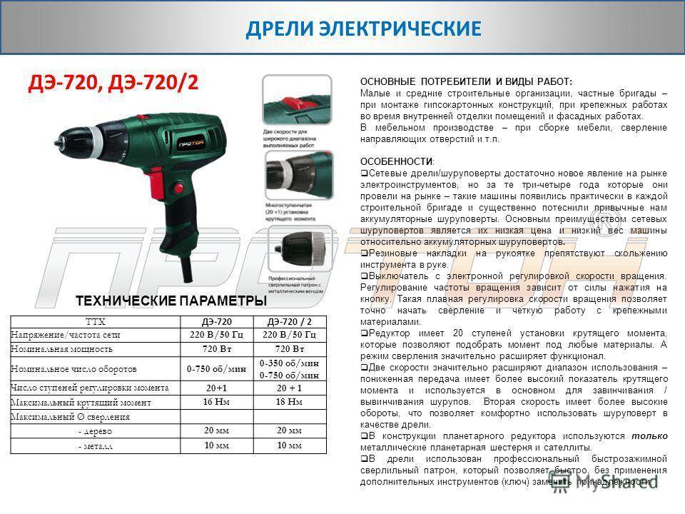 На что обратить внимание при выборе шуруповерта?