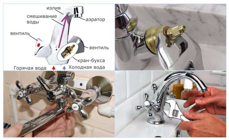 Почему в квартире гудят водопроводные трубы