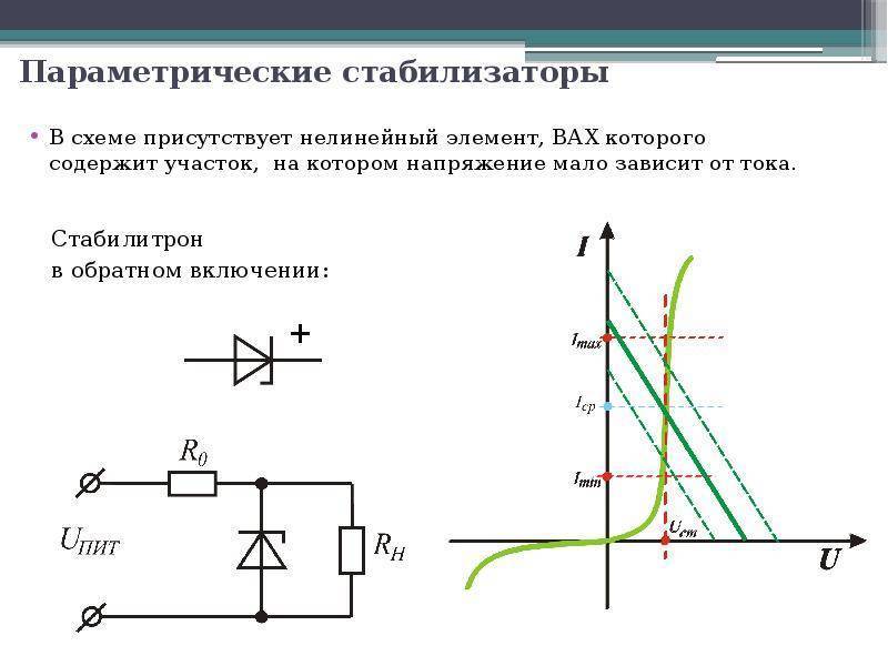 Расчет параметрического стабилизатора напряжения на стабилитроне