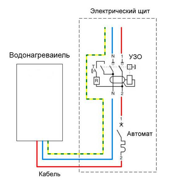 Лучшие водонагреватели 2022 года в квартиру и для дома: рейтинг накопительных, проточных, электрических бойлеров на 30, 50, 80, 100 литров