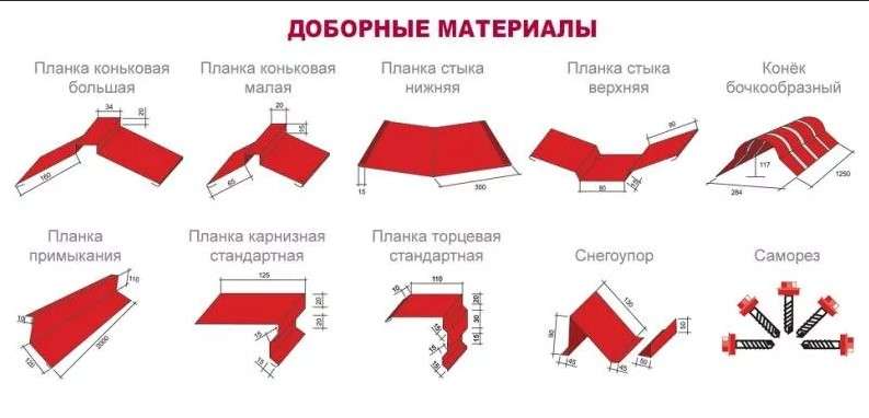 Как сделать конек на крыше – рекомендации кровельщиков