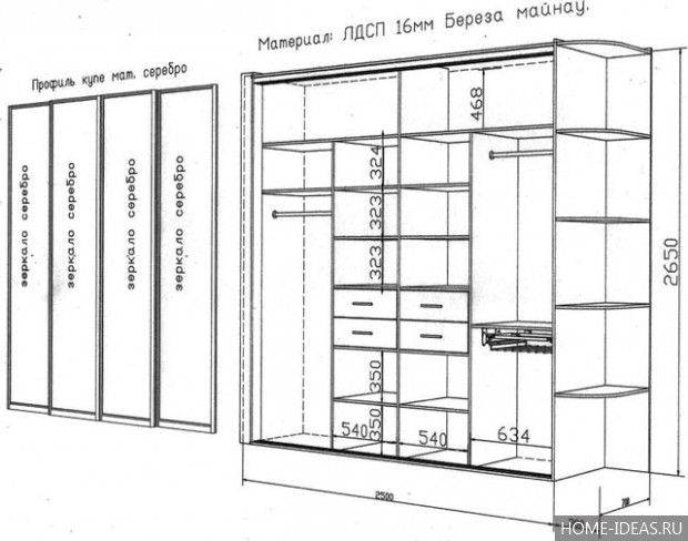 Наполнение шкафа купе: компактное, 2, 3 метра