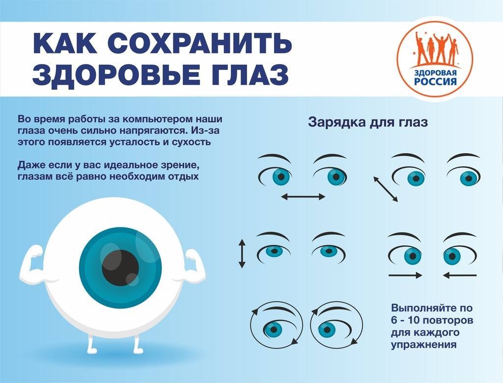 Безопасные пластиковые окна