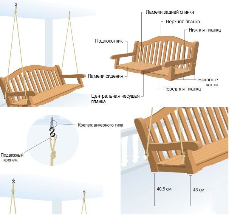 Садовые качели из бруса схема