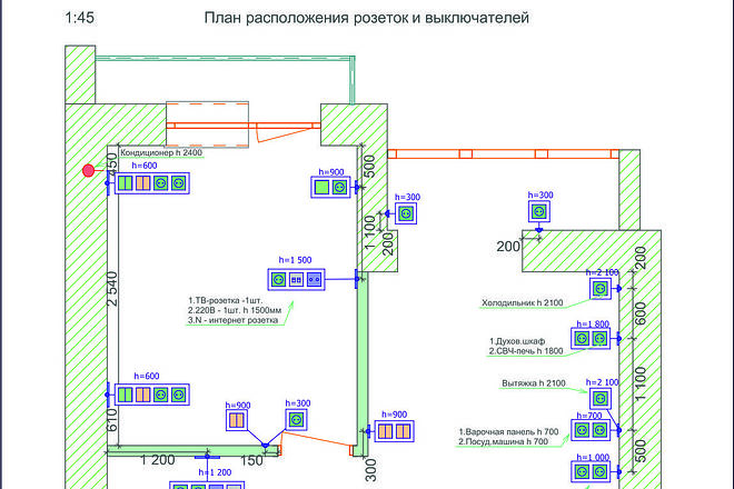 Расположение розеток и выключателей в квартире