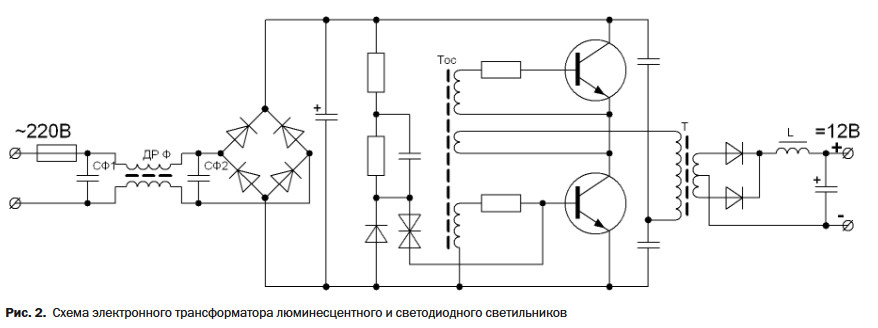 Get 0902 схема