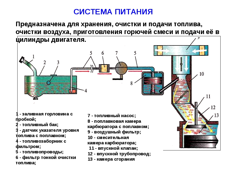 Доступная альтернатива традиционному отоплению — газовый обогреватель для дома