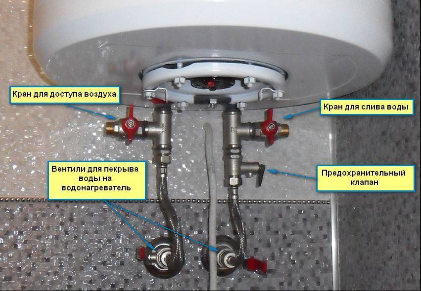 Как правильно включить бойлер для нагрева воды в квартире