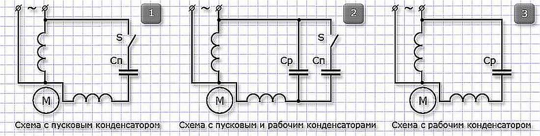 Схема подключения однофазного электродвигателя - tokzamer.ru
