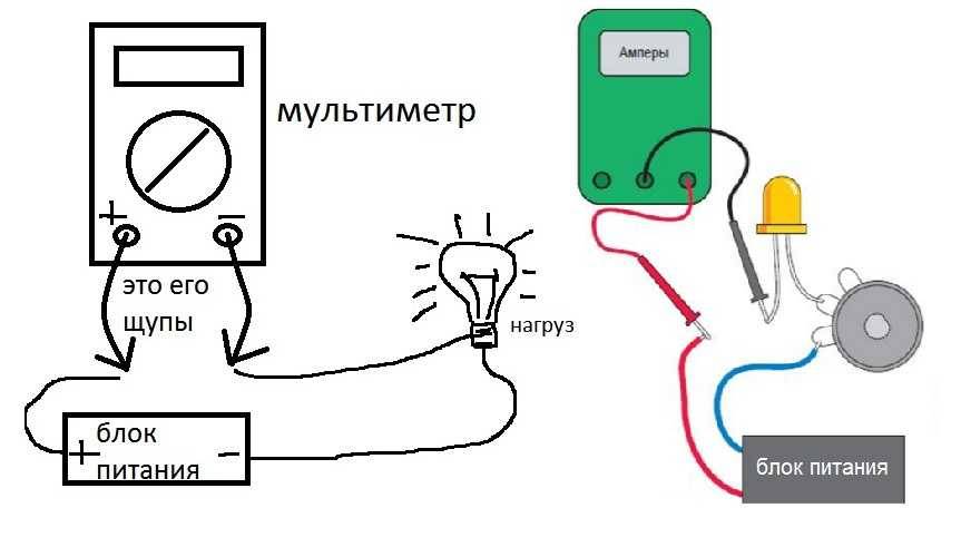 Как правильно пользоваться цифровым мультиметром ⋆ электрик дома