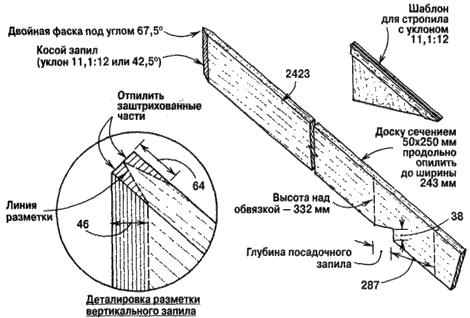 Как запилить угол