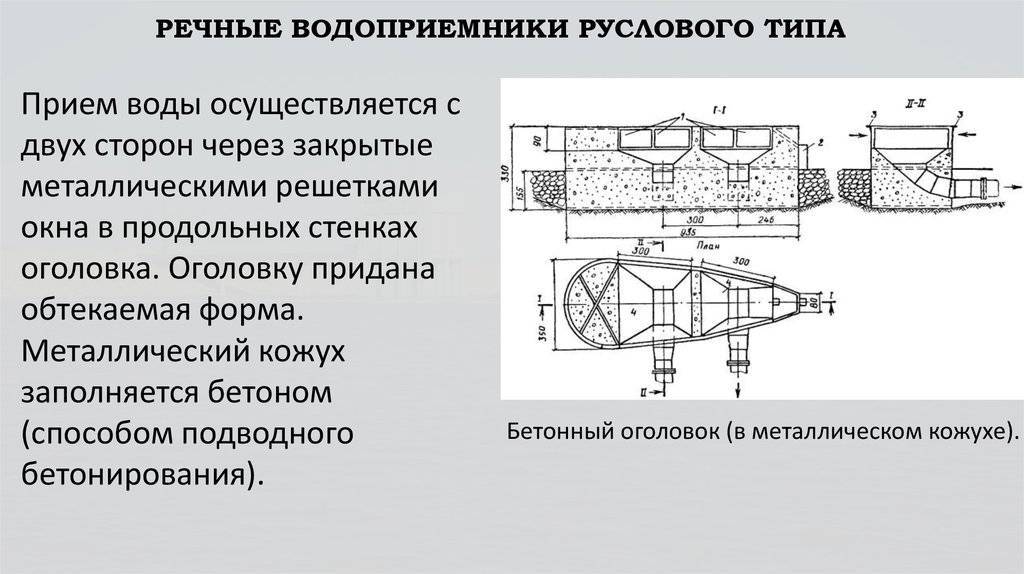 Водозаборная скважина это что такое