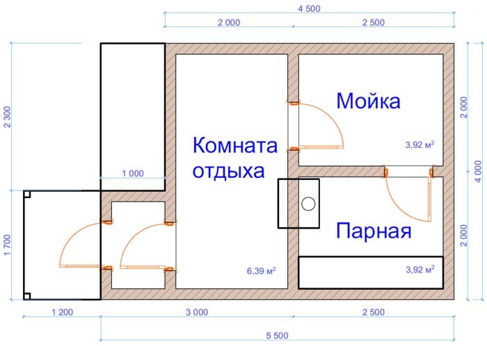Каркасная баня под ключ недорого: этапы строительства, пошаговая инструкция, фото
