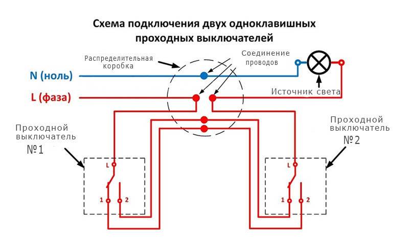 Схема подключения одноклавишного выключателя - 5 ошибок при установке.