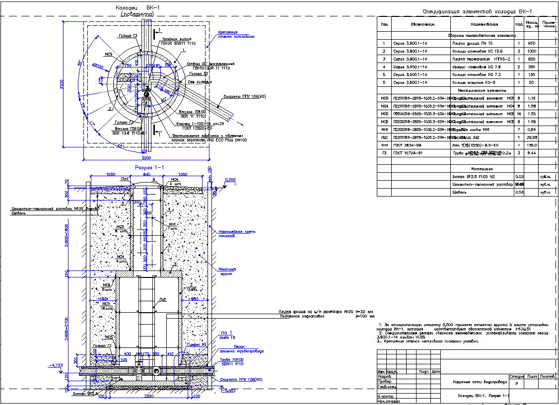 Максимальное время нахождения в канализационном колодце. Колодец ливневый гашение напора. Колодец гашения напора канализации чертеж. Чертеж колодца водопроводного диаметр 2000мм. +Dwg +колодец +315 +дренажный смотровой.