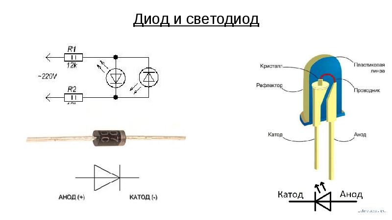 Где на схеме у диода плюс и минус