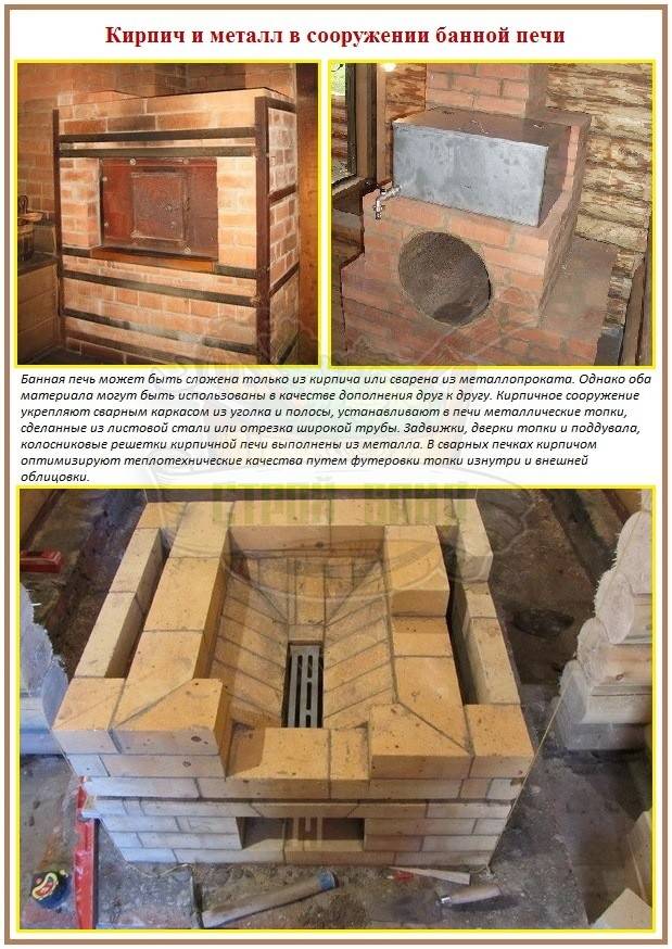 Печи для бани с закрытой каменкой