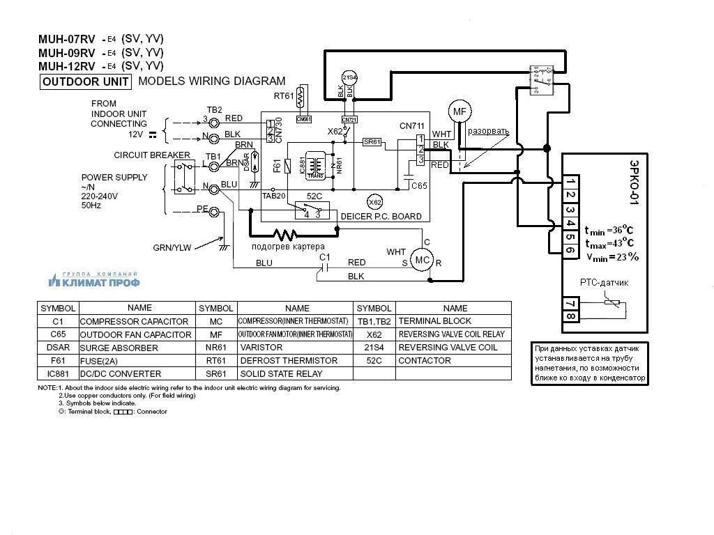 Работа электрической схемы кондиционера. устройство и принцип работы сплит-системы принципиальная схема сплит системы самсунг