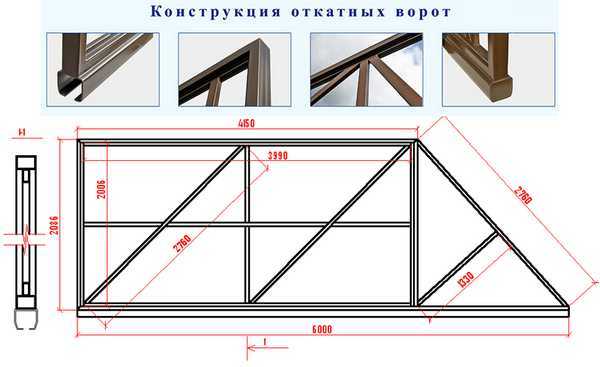 Откатные ворота: изготовление практичной конструкции своими руками. схемы, чертежи и эскизы (100+ фото & видео) +отзывы
