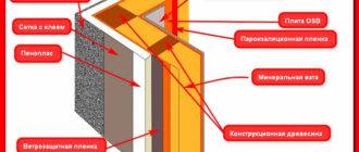Основные способы задувки эковаты: изучаем в общих чертах