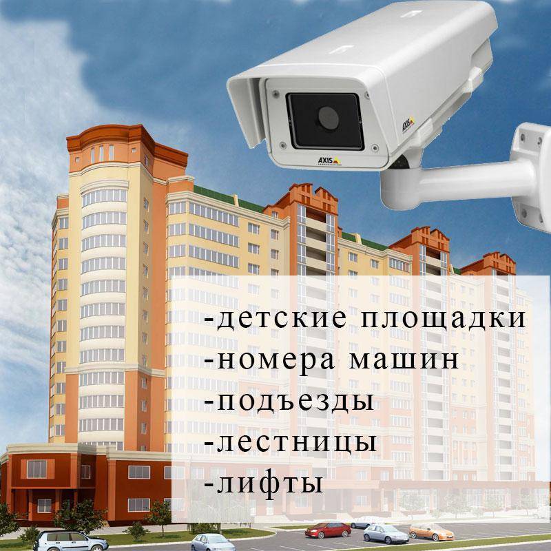 Видеонаблюдение в многоквартирном доме и неприкосновенность частной жизни - жкх ньюс