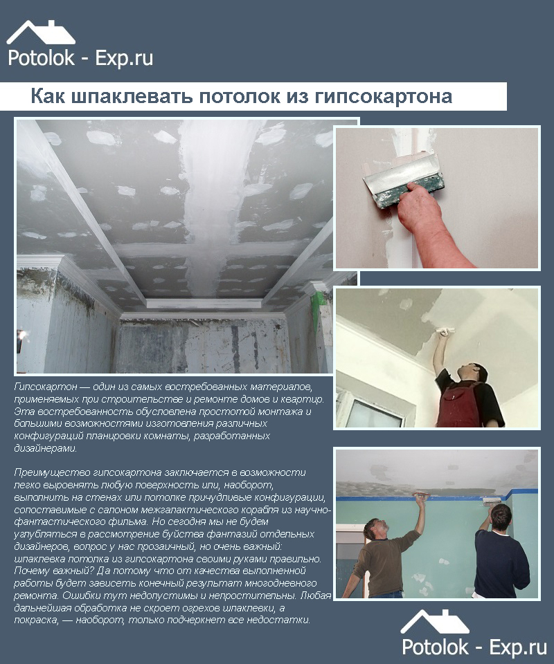Как шпаклевать стены под покраску: проведение работ с нуля до финишной обработки