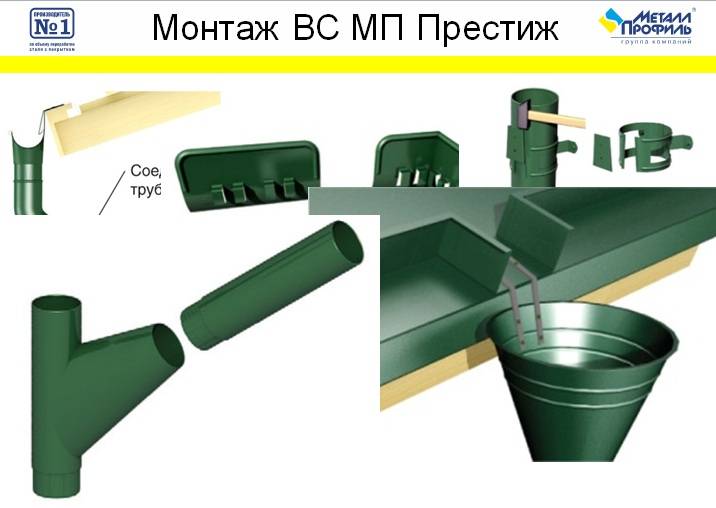 Монтаж водостока престиж металлпрофиль