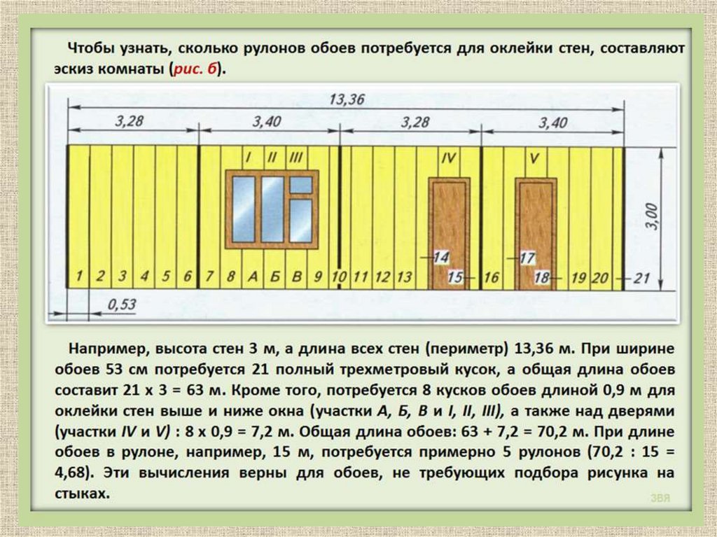 Сколько обоев нужно на комнату: онлайн-калькулятор
