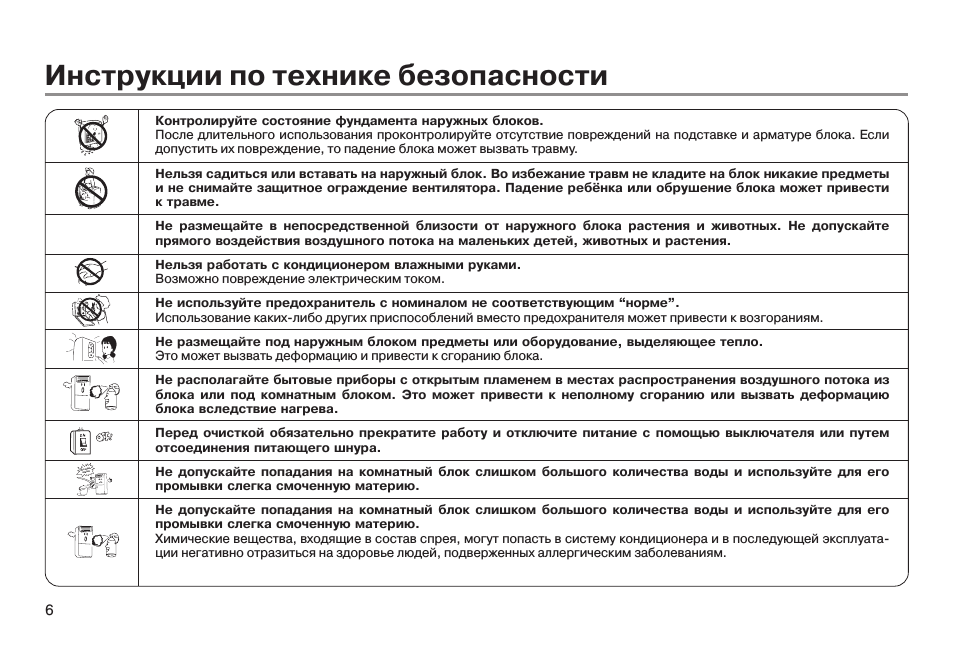 Инструкция к кондиционеру: особенности эксплуатации